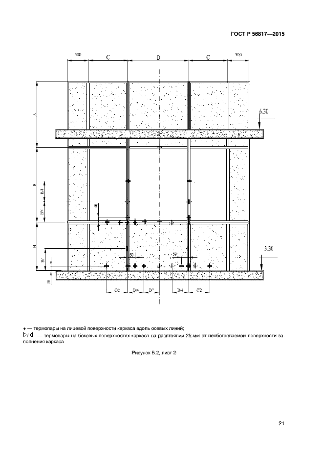 ГОСТ Р 56817-2015