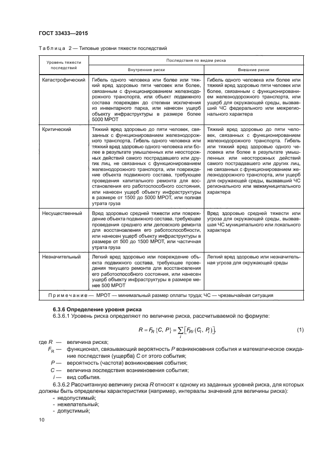 ГОСТ 33433-2015