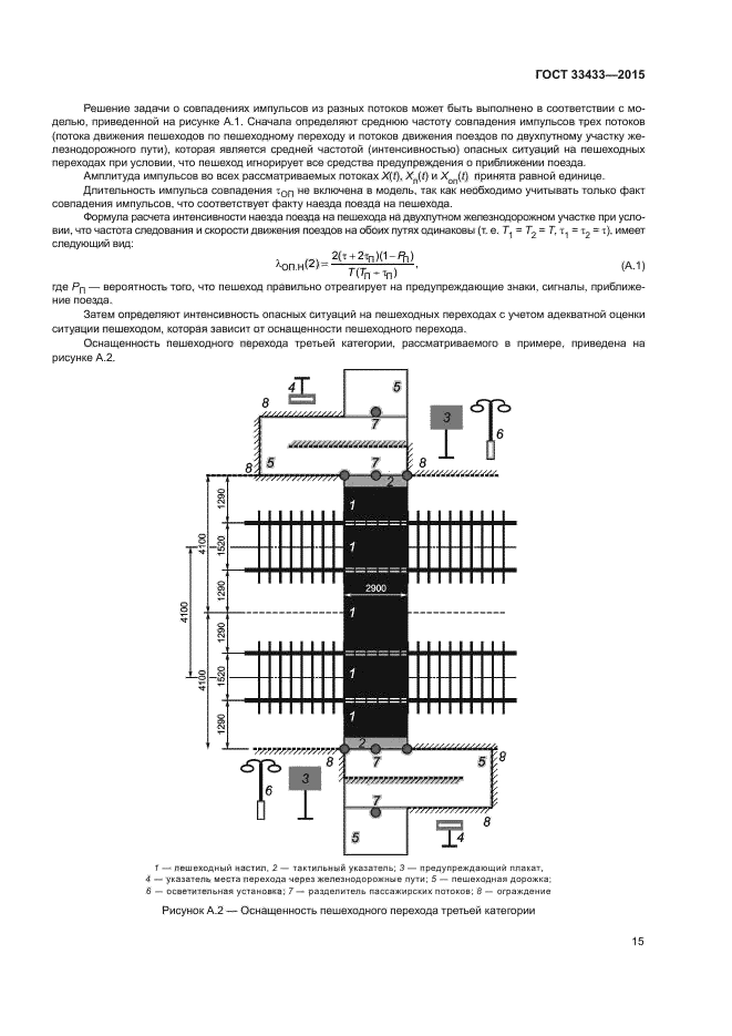 ГОСТ 33433-2015