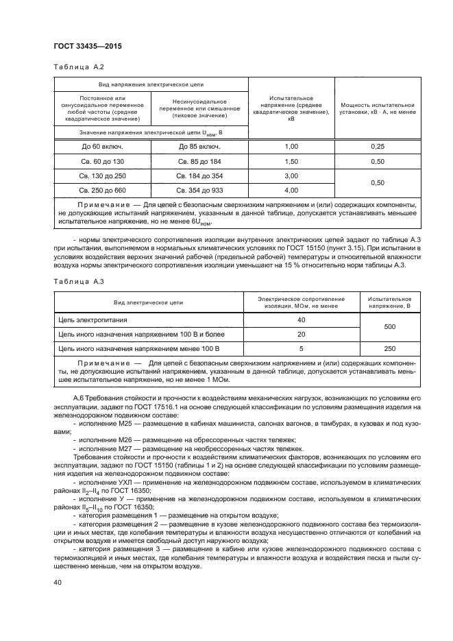 ГОСТ 33435-2015