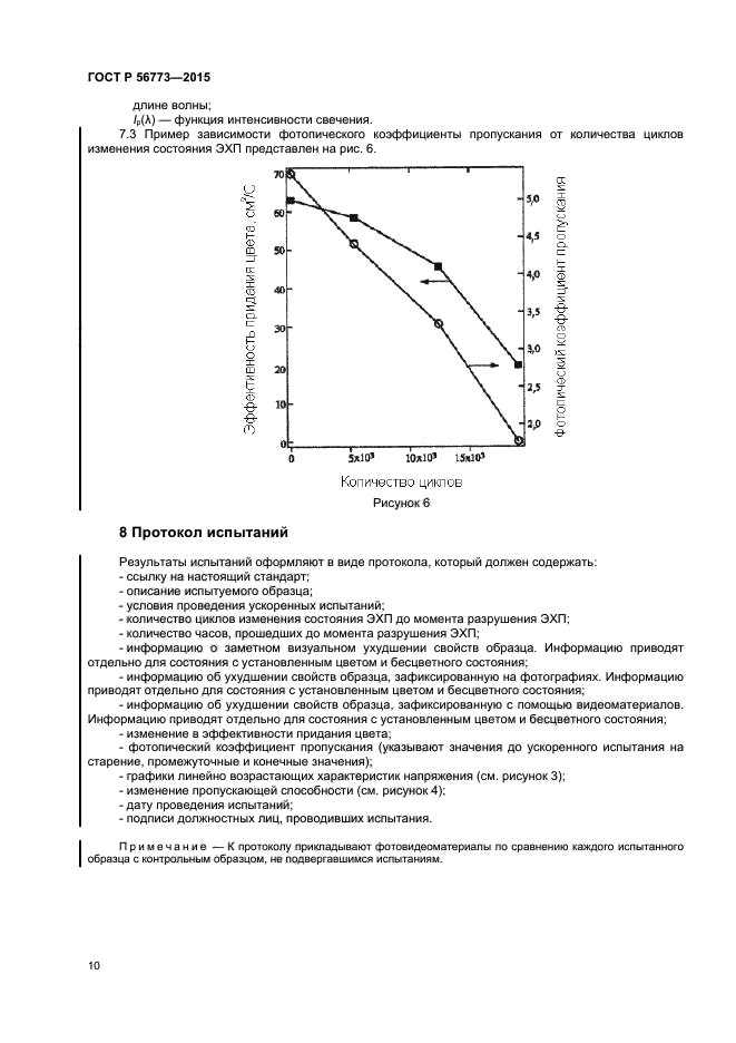 ГОСТ Р 56773-2015