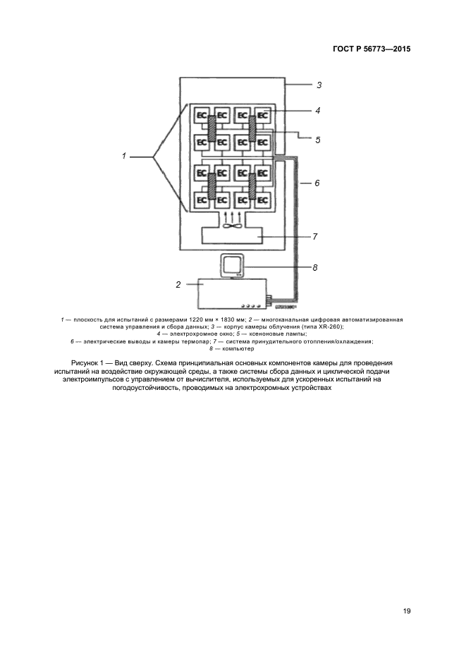 ГОСТ Р 56773-2015