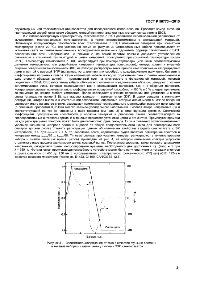 ГОСТ Р 56773-2015