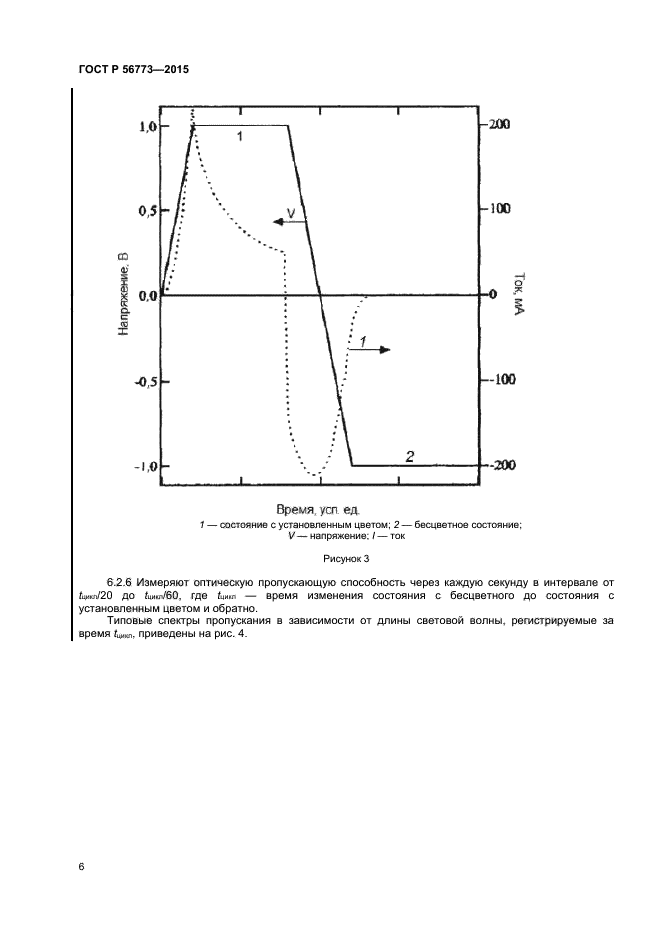 ГОСТ Р 56773-2015