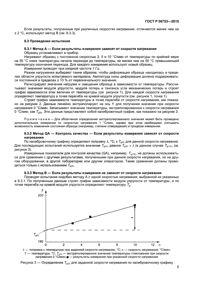 ГОСТ Р 56753-2015