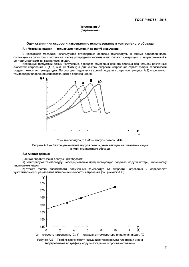 ГОСТ Р 56753-2015