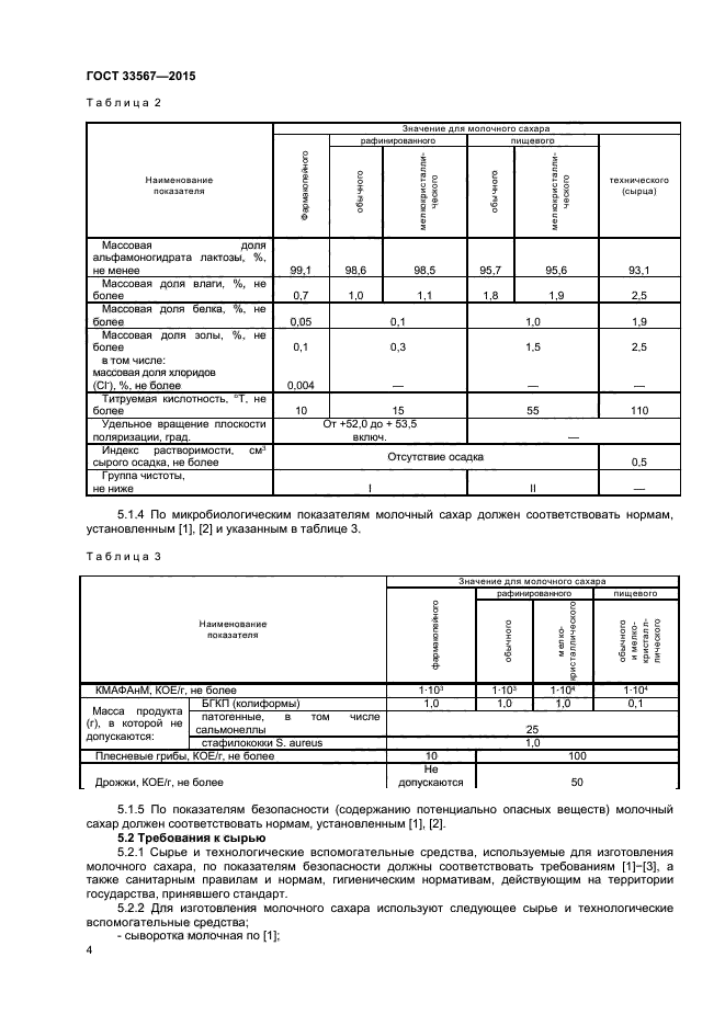 ГОСТ 33567-2015