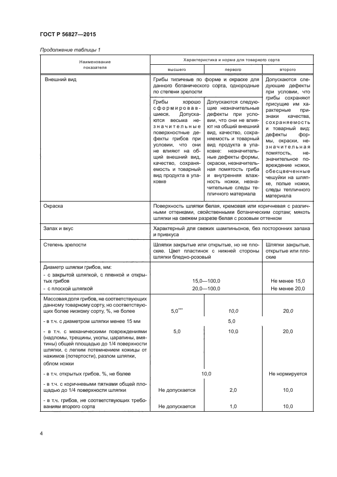 ГОСТ Р 56827-2015