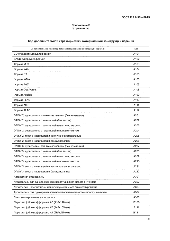 ГОСТ Р 7.0.92-2015