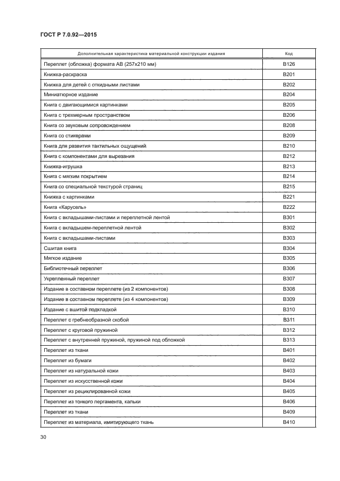 ГОСТ Р 7.0.92-2015