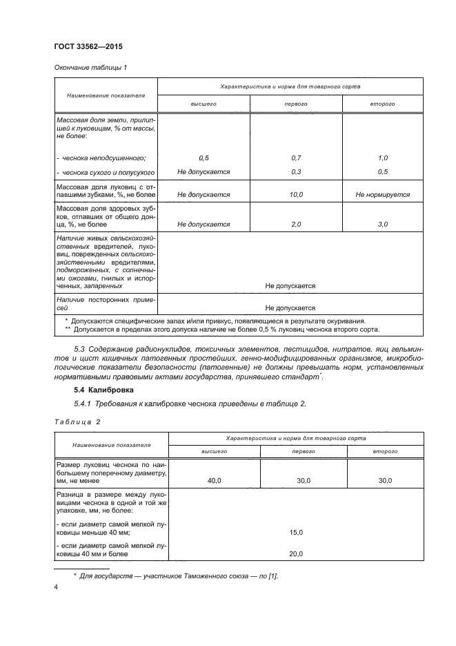 ГОСТ 33562-2015