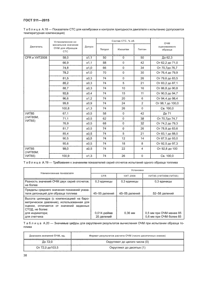 ГОСТ 511-2015