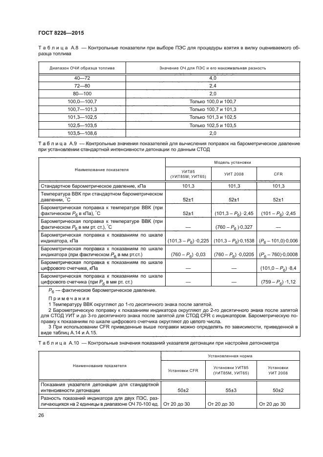 ГОСТ 8226-2015