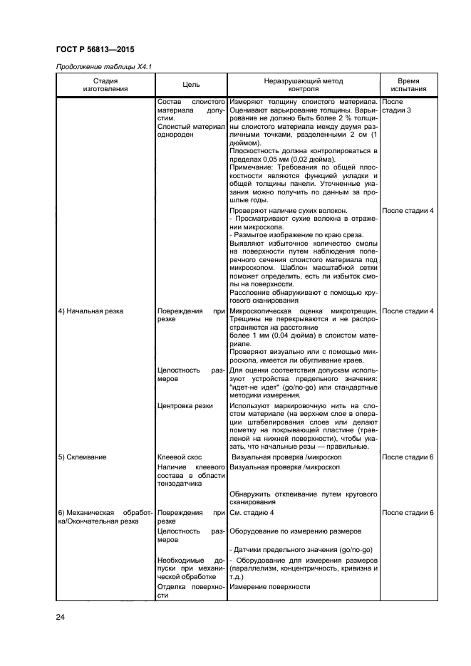 ГОСТ Р 56813-2015