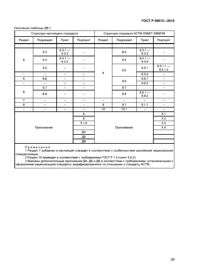 ГОСТ Р 56813-2015