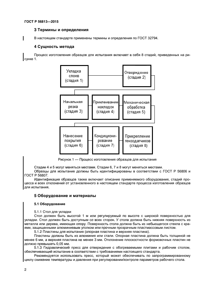 ГОСТ Р 56813-2015