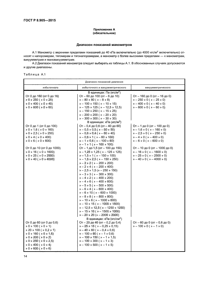 ГОСТ Р 8.905-2015