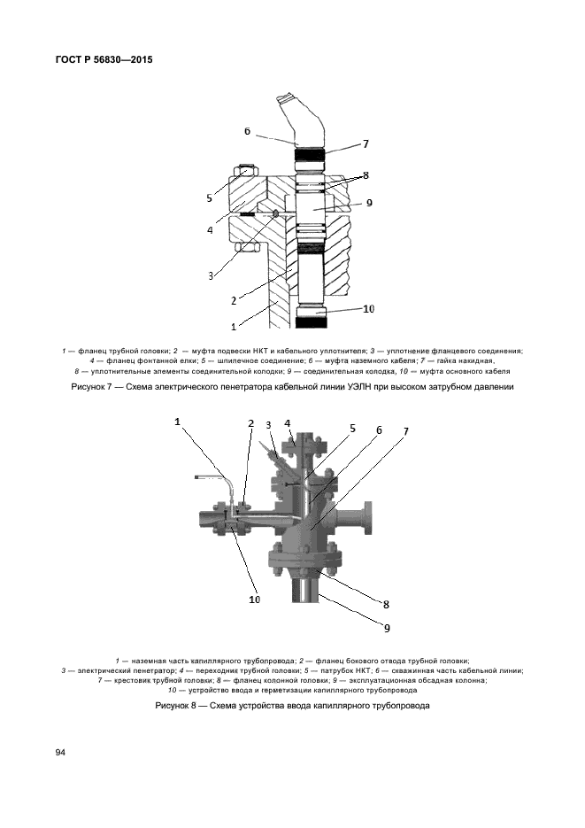 ГОСТ Р 56830-2015