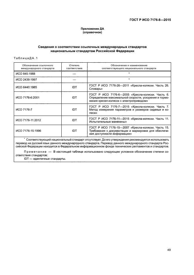 ГОСТ Р ИСО 7176-8-2015