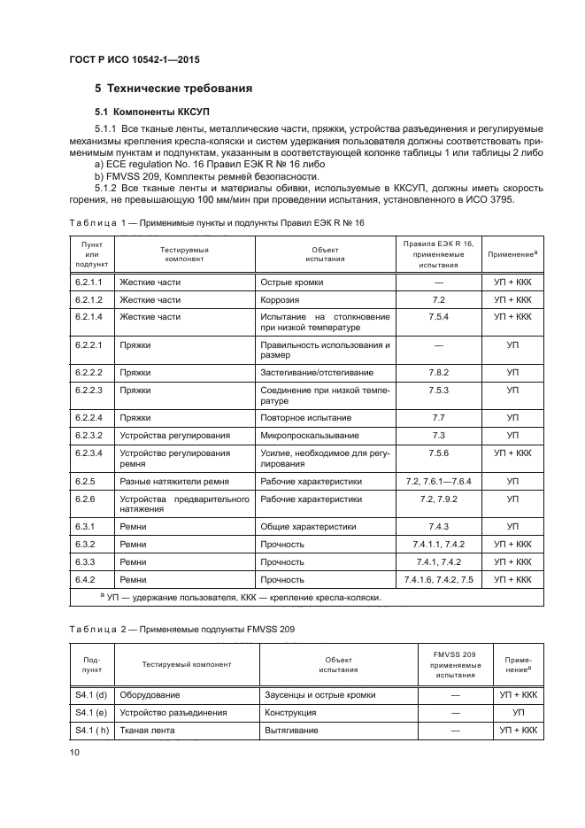 ГОСТ Р ИСО 10542-1-2015