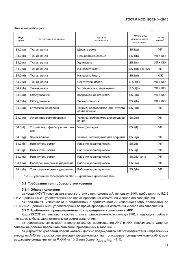 ГОСТ Р ИСО 10542-1-2015