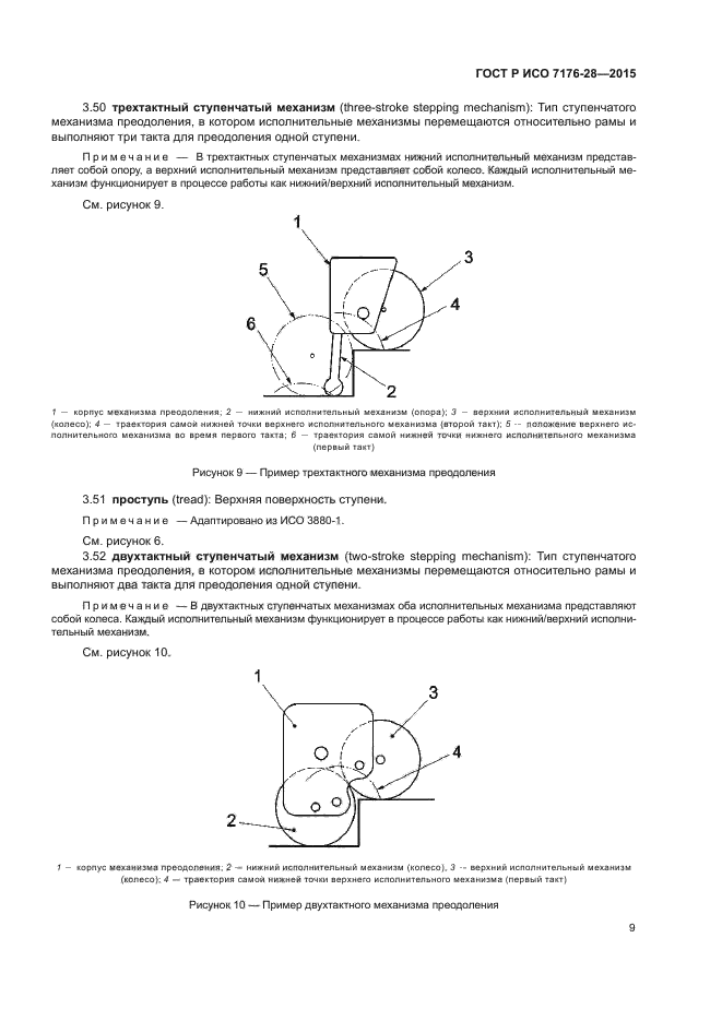 ГОСТ Р ИСО 7176-28-2015