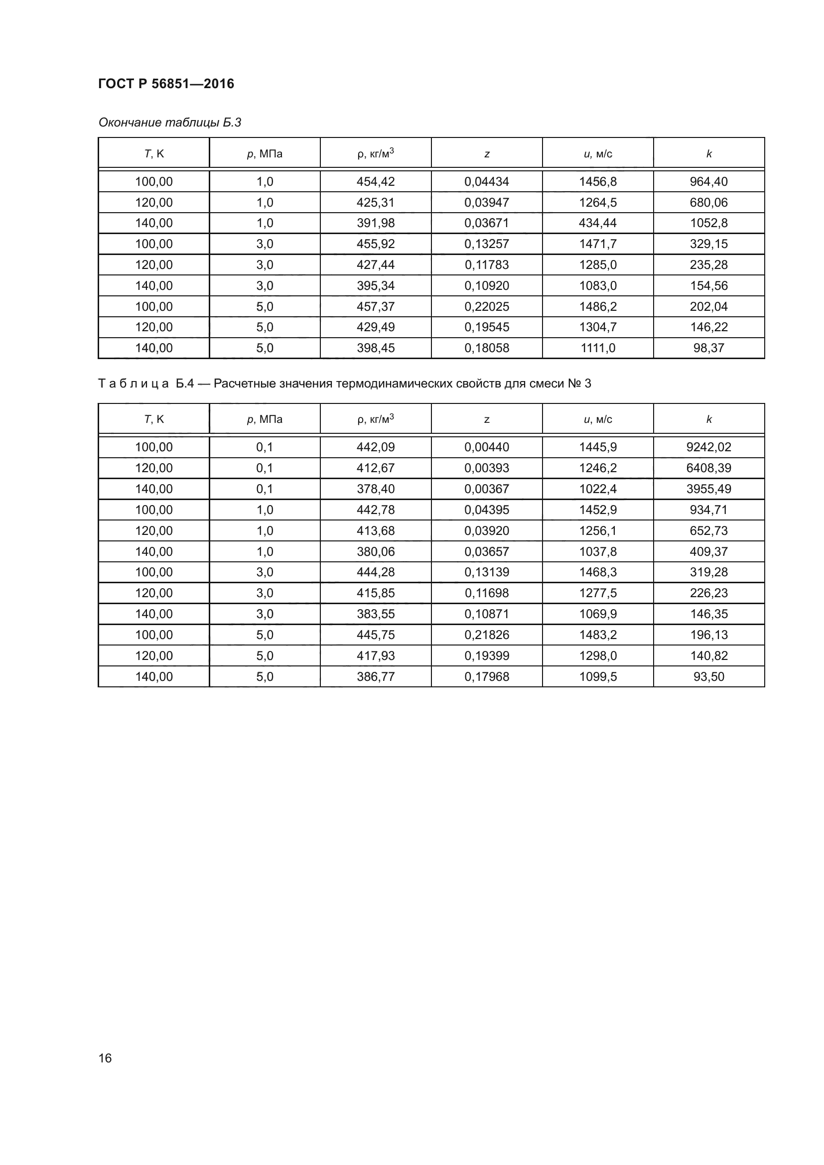 ГОСТ Р 56851-2016