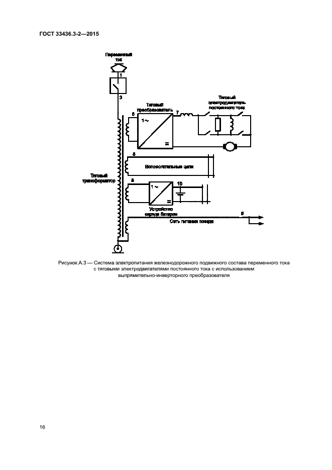 ГОСТ 33436.3-2-2015