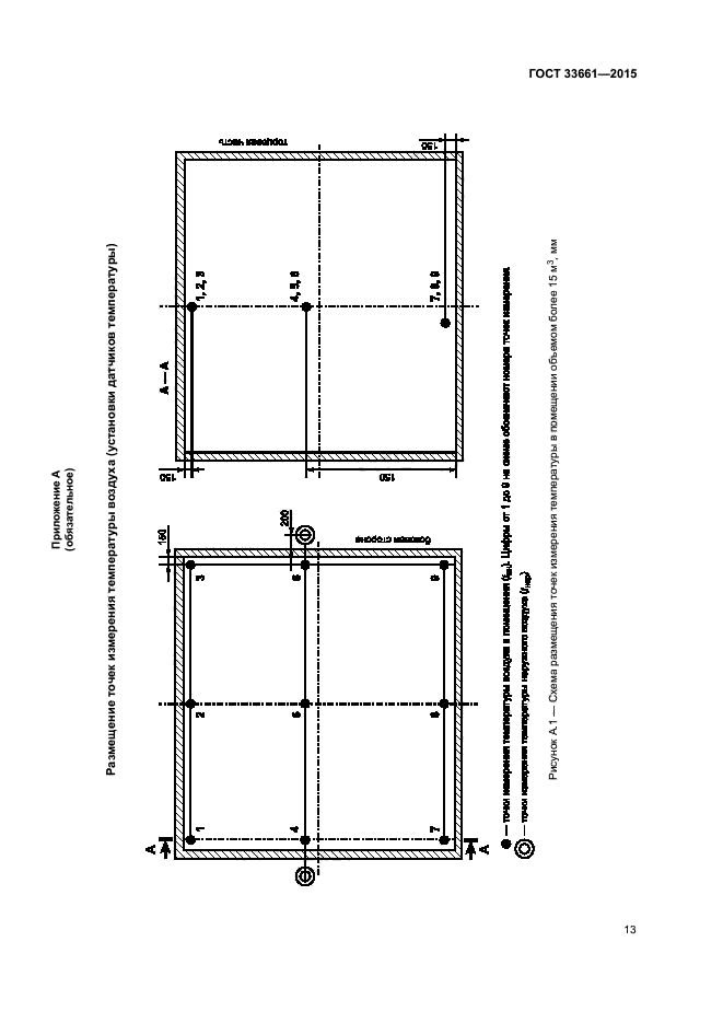 ГОСТ 33661-2015