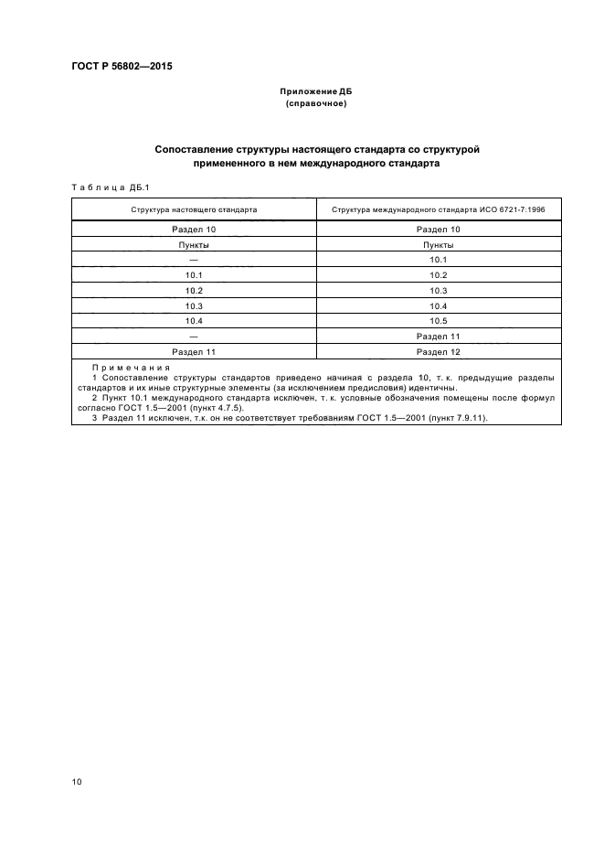 ГОСТ Р 56802-2015