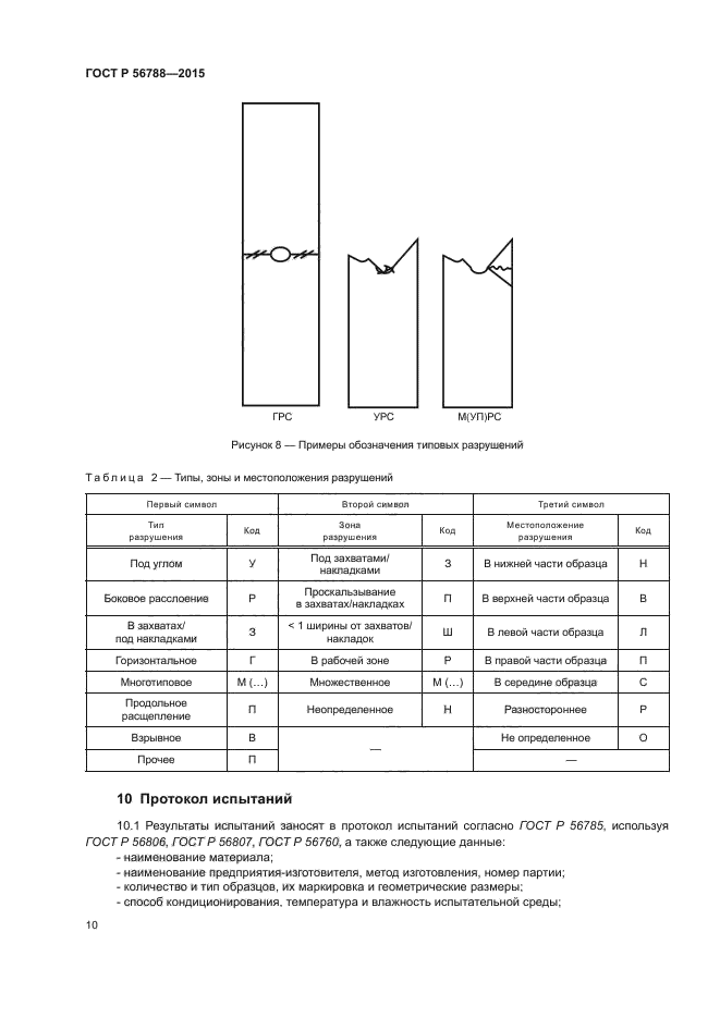 ГОСТ Р 56788-2015