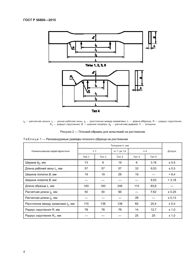 ГОСТ Р 56800-2015