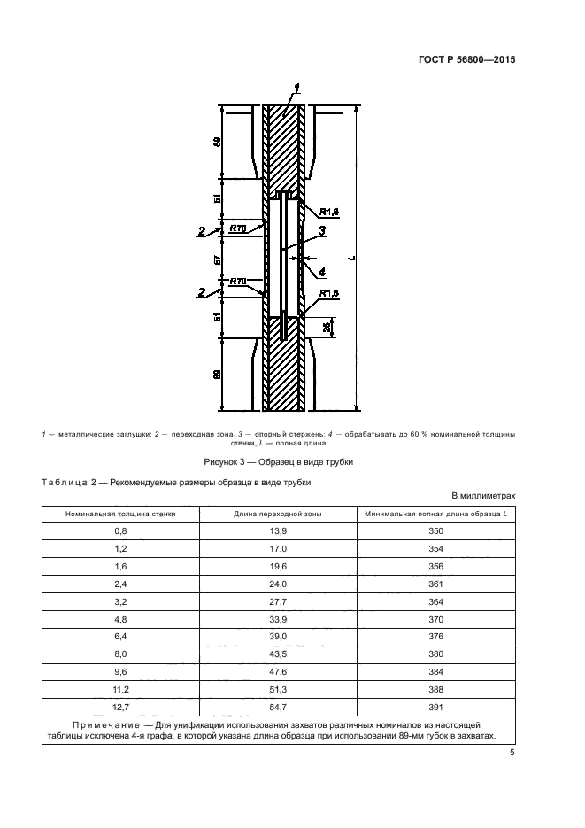 ГОСТ Р 56800-2015