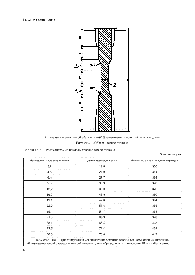 ГОСТ Р 56800-2015