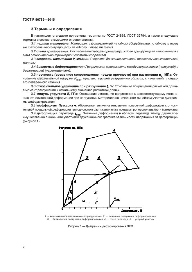 ГОСТ Р 56785-2015