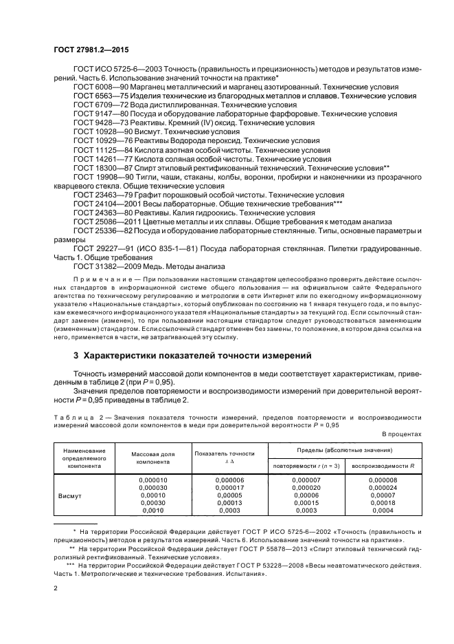 ГОСТ 27981.2-2015