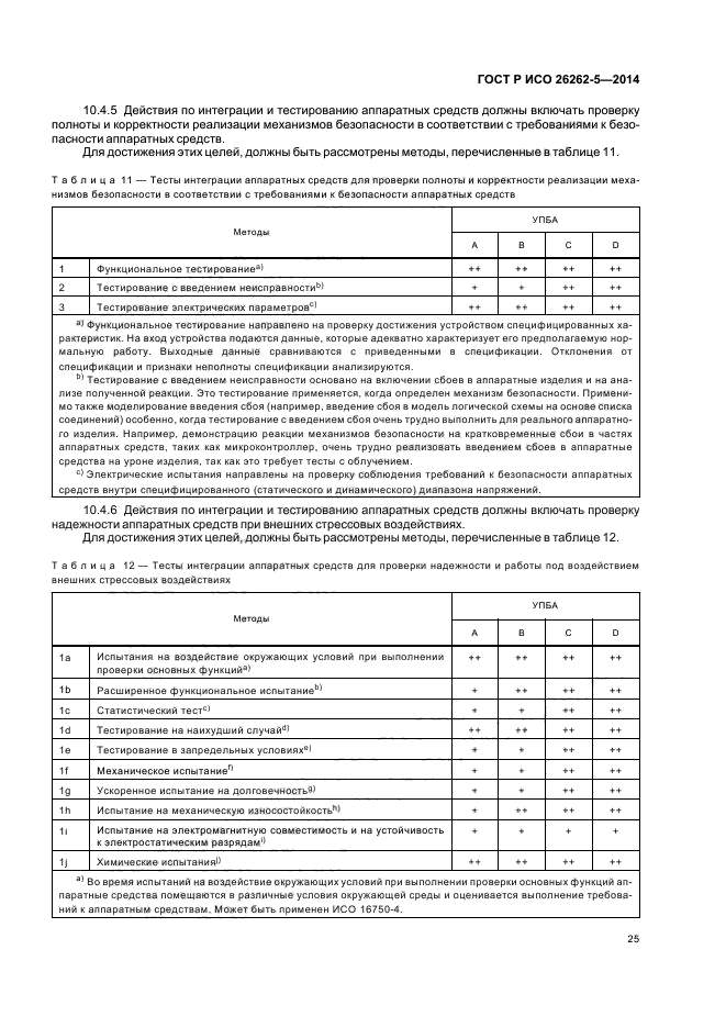 ГОСТ Р ИСО 26262-5-2014