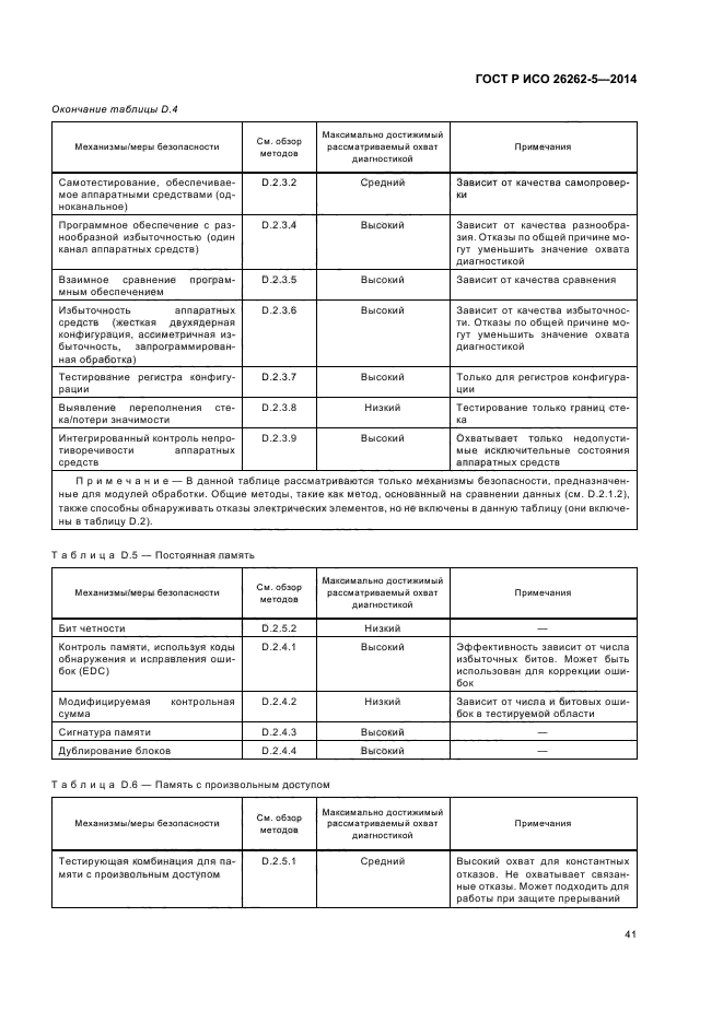 ГОСТ Р ИСО 26262-5-2014
