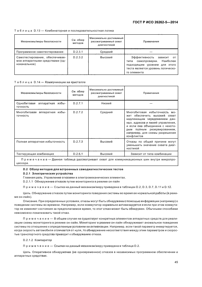 ГОСТ Р ИСО 26262-5-2014