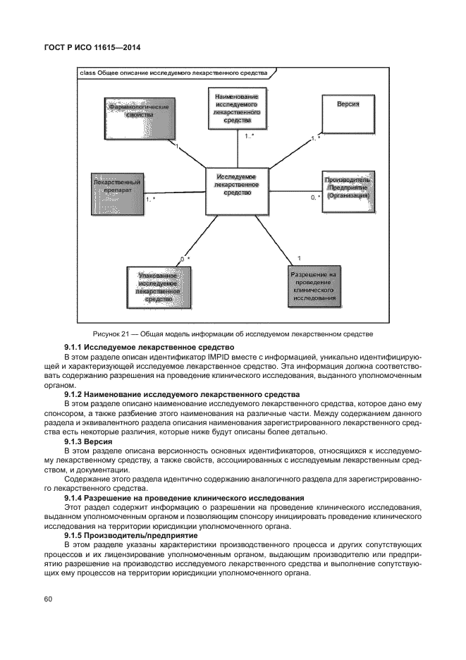 ГОСТ Р ИСО 11615-2014