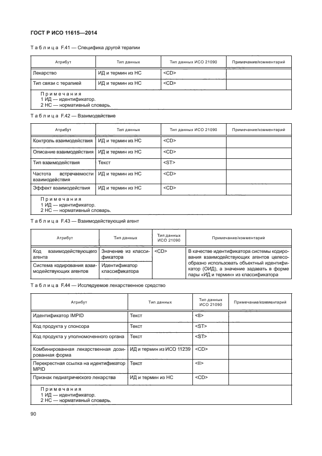 ГОСТ Р ИСО 11615-2014