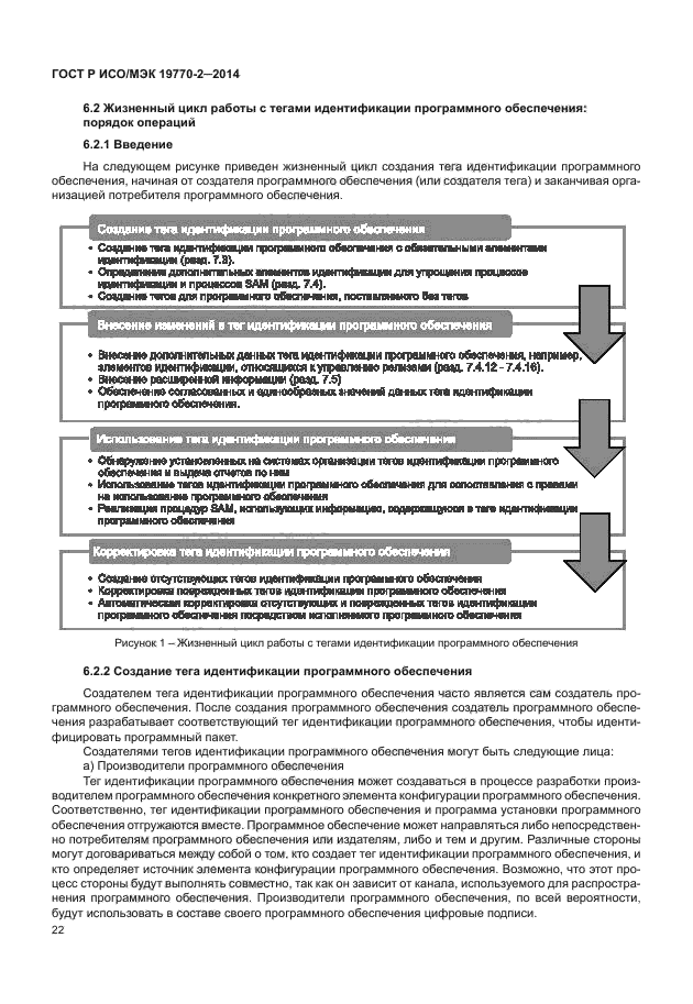 ГОСТ Р ИСО/МЭК 19770-2-2014