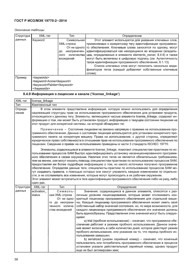 ГОСТ Р ИСО/МЭК 19770-2-2014