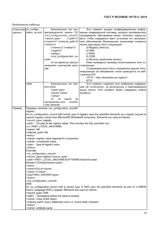 ГОСТ Р ИСО/МЭК 19770-2-2014