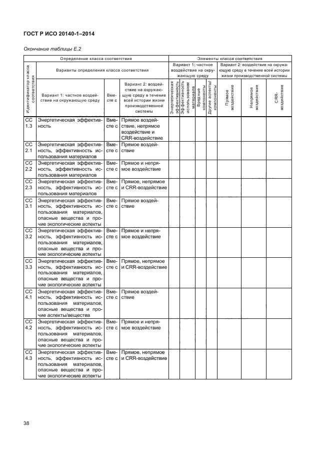 ГОСТ Р ИСО 20140-1-2014