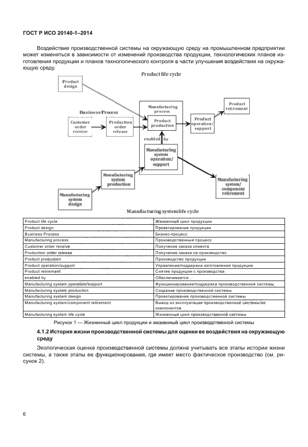 ГОСТ Р ИСО 20140-1-2014