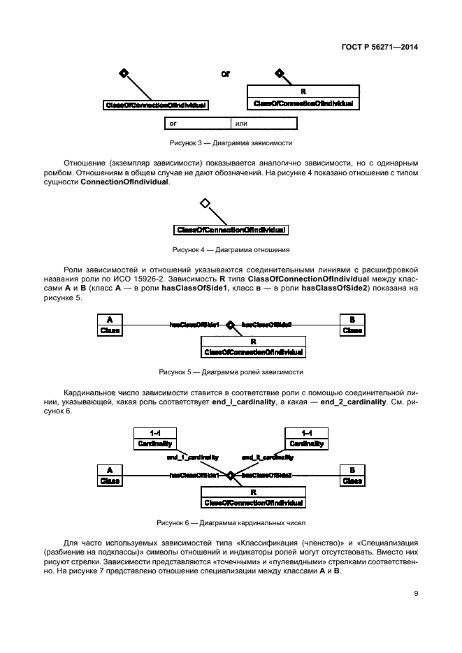 ГОСТ Р 56271-2014