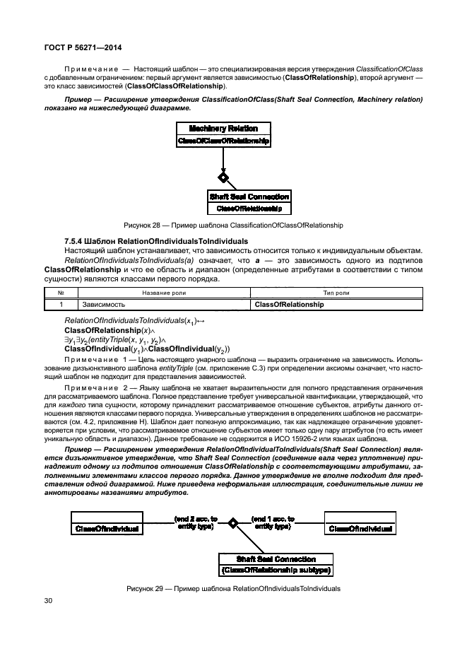 ГОСТ Р 56271-2014