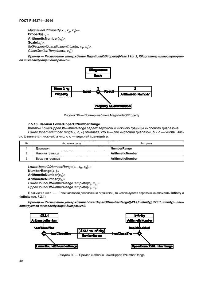 ГОСТ Р 56271-2014