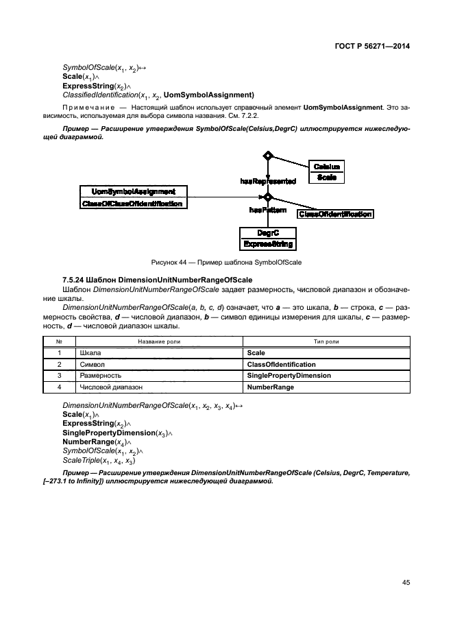 ГОСТ Р 56271-2014